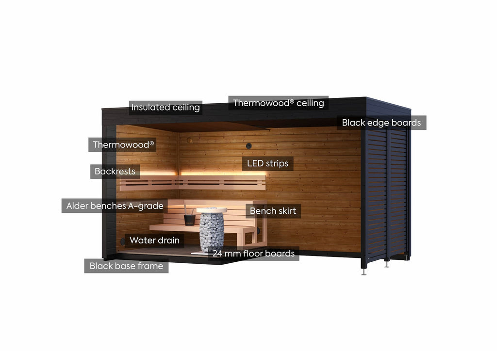 Rusko S plus